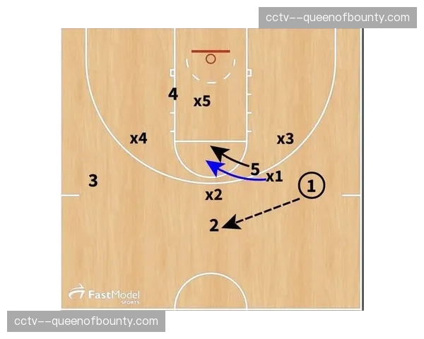 深度报道：一位防守教练的笔记本——如何为每场比赛定制混合防守方案